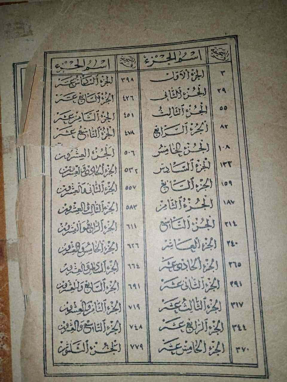 مصحف قرآن كريم أثري مخطوط باليد عمره أكثر من 350 عاماً